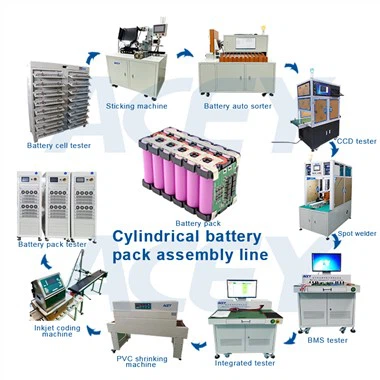 Zařízení na výrobu lithium-iontových baterií