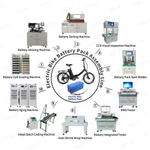 Automatická výrobní linka lithiových baterií pro elektrokola